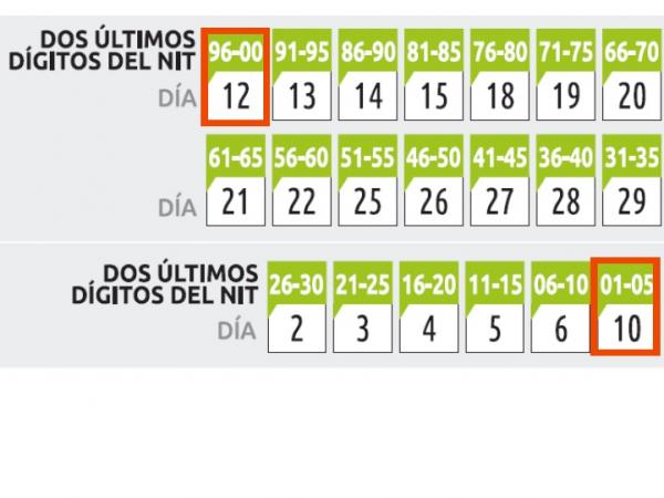 Calendario de impuestos