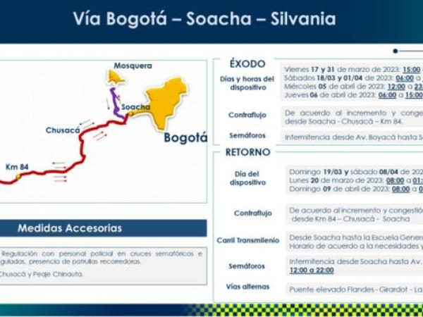 Vía Bogotá-Soacha-Silvania