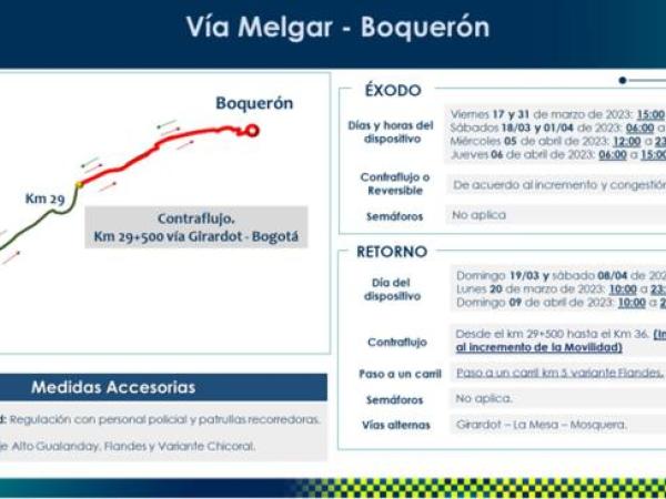 Vía Melgar-Boquerón