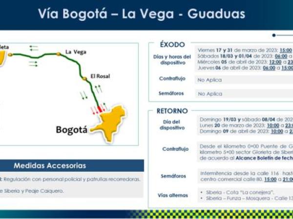 Vía Bogotá-La Vega-Guaduas