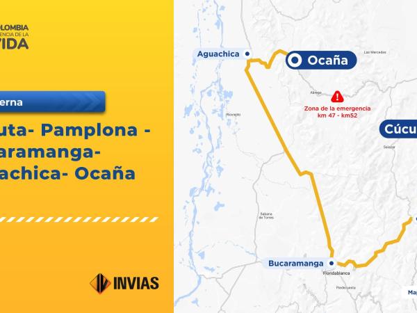 Vía alterna Cúcuta - Pamplona - Bucaramanga - Aguachica - Ocaña