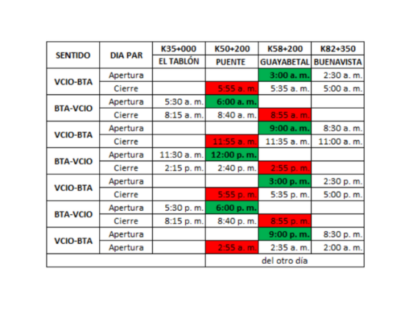 Horario para tránsito por vía al Llano los días pares