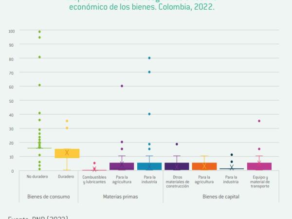 Informe CPC 2023-2024