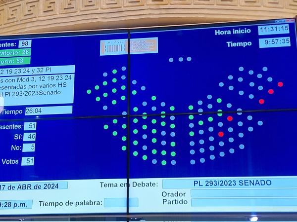 Debate Reforma Pensional en el Congreso