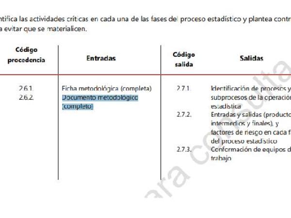 Pruebas Cenu - Censo Economico