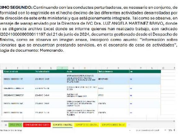 Denuncia penal contra Mintrabajo desde los sindicatos.