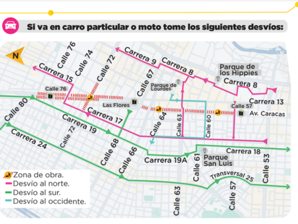 Cierres Metro de Bogotá septiembre 2024