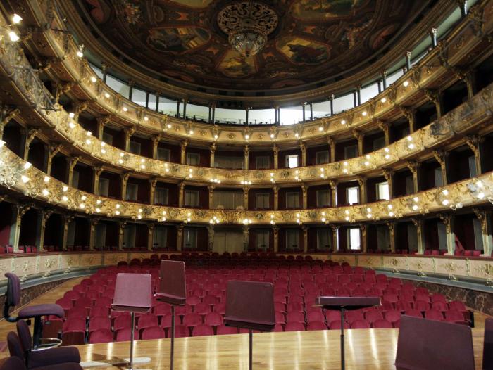 Teatro Colón