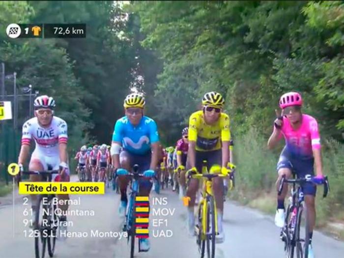 Colombianos en el Tour de Francia