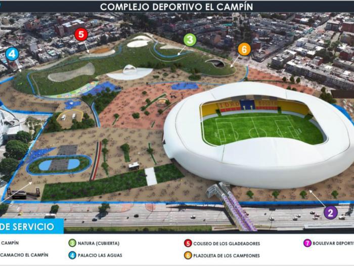 El Campín