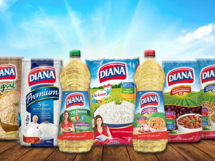 Grupo Diana