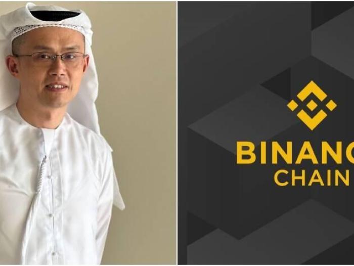 Binance