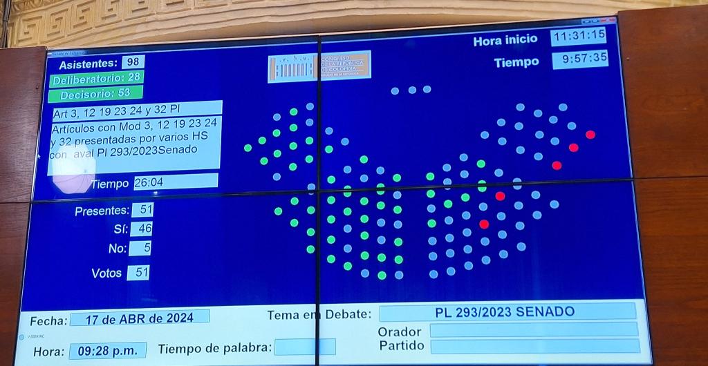 Debate Reforma Pensional en el Congreso